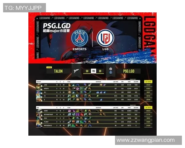 DOTA2意识排行榜揭晓TES战队强势跻身第九名引发热议