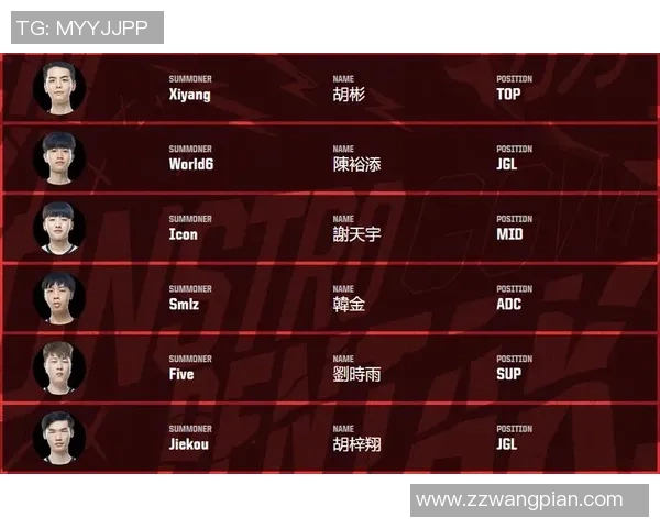 洲际赛最新积分榜揭晓WE战队以87分稳居第一名