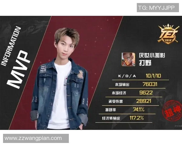 王者荣耀深度解析FPX战队转型背后的策略与挑战 王者荣耀深度解析FPX战队转型背后的策略与挑战