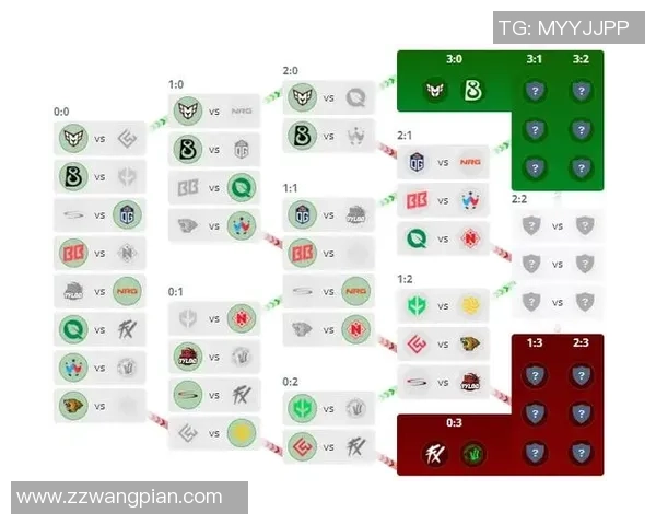 CSGO技术排名新突破LNG战队再创辉煌成就引发关注 CSGO技术排名新突破LNG战队再创辉煌成就引发关注