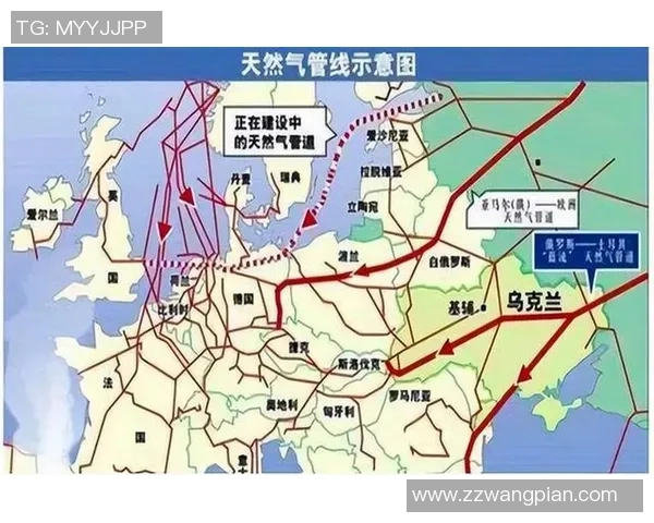 亚马尔地区的能源战略与全球市场的深远影响分析 亚马尔地区的能源战略与全球市场的深远影响分析